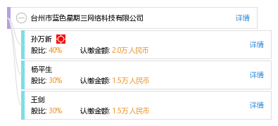 台州市蓝色星期三网络科技