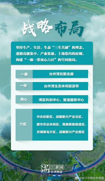 11-16 3 行业类别 it/互联网/电子产品-社交媒体